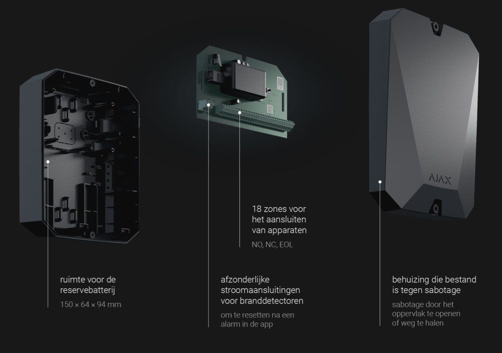 Ajax MultiTransmitter wit voor bedraade alarm tot 18 zones met Ajax functie