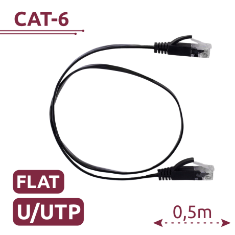 Safire CAT6 netwerkkabel 0.5m UTP LSZH zwart afbeelding