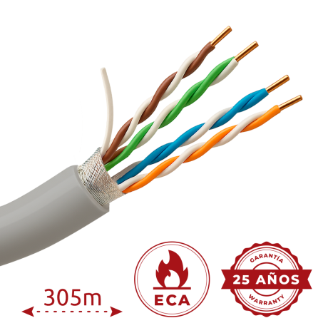 Safire CAT5E netwerkkabel 305m F/UTP PVC wit/grijs afbeelding