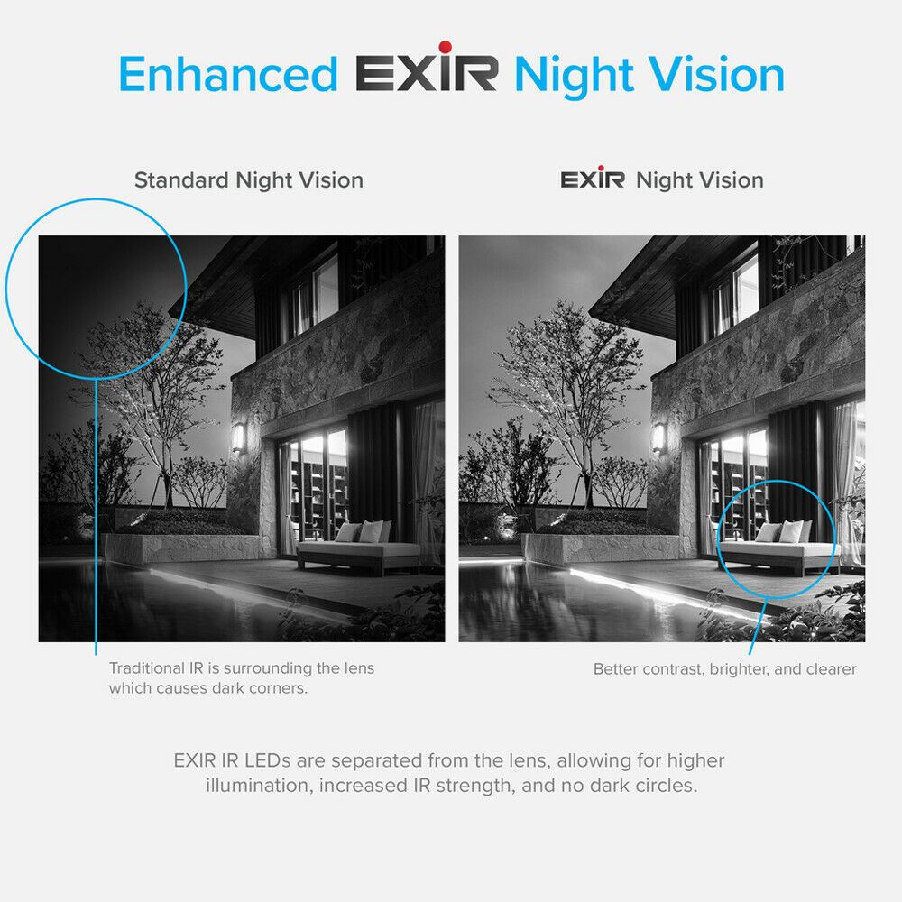 Hikvision PoE set 1 tot 4 ip camera met Exir nachtzicht