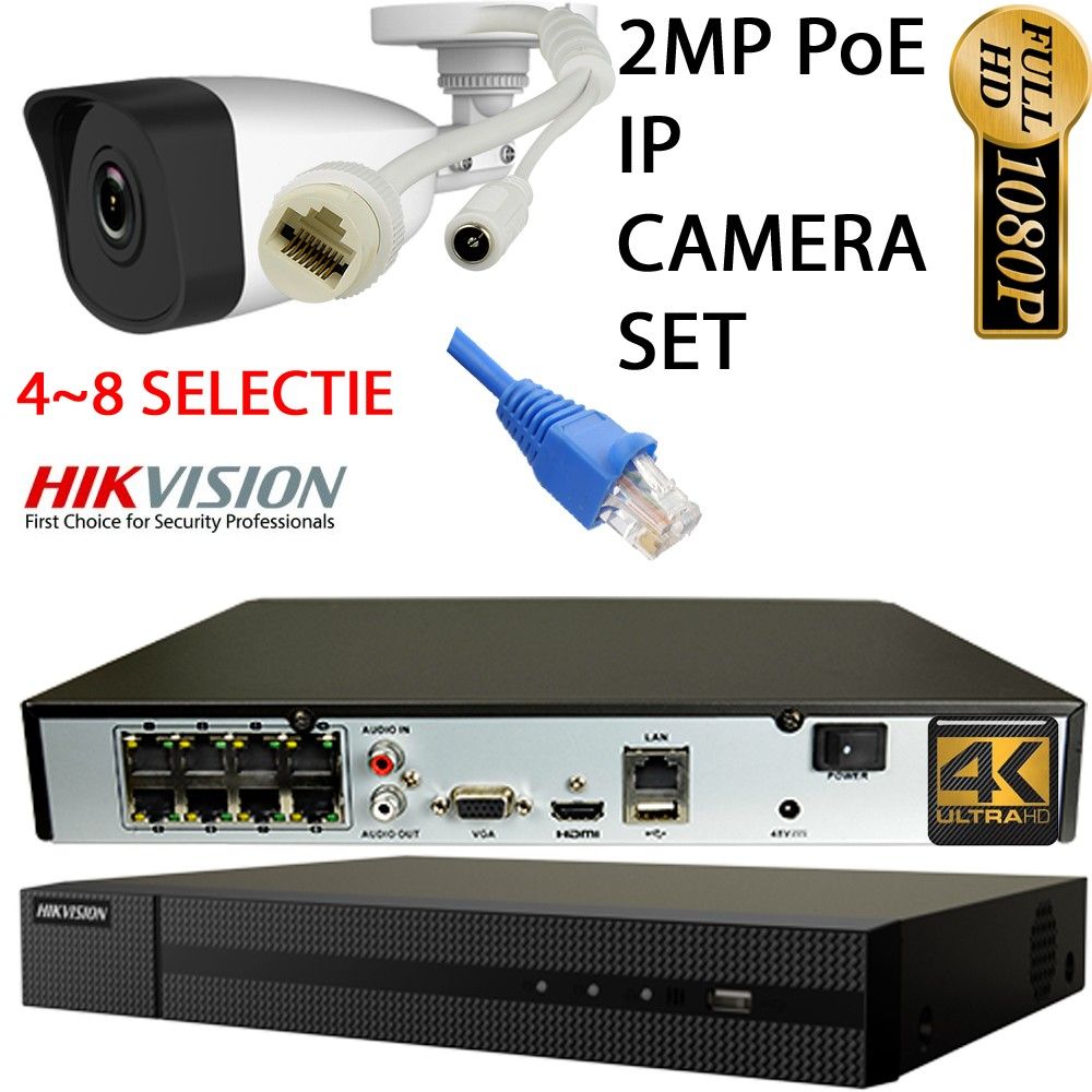 Hikvision bullet 2mp 4x ip camera set stroom en beeld via 1 kabel