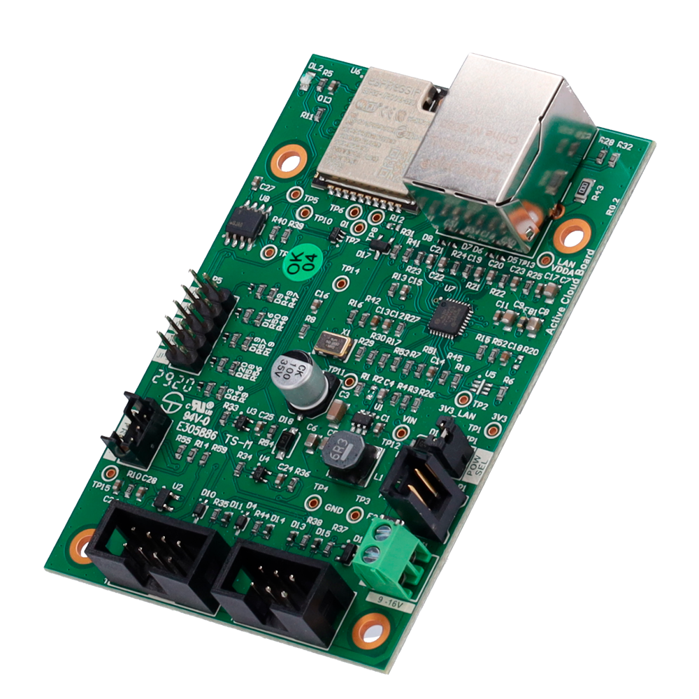 KIT-CLOUD-PROPLUS1 URFOG cloud verbindingsset