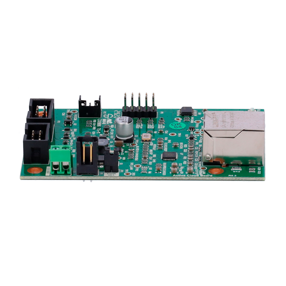 KIT-CLOUD-PROPLUS1 URFOG cloud verbindingsset