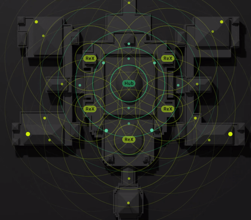 ReX signaalversterker wit van ajax, 35 uur back-up, onafhankelijk van hub na signaalverlies