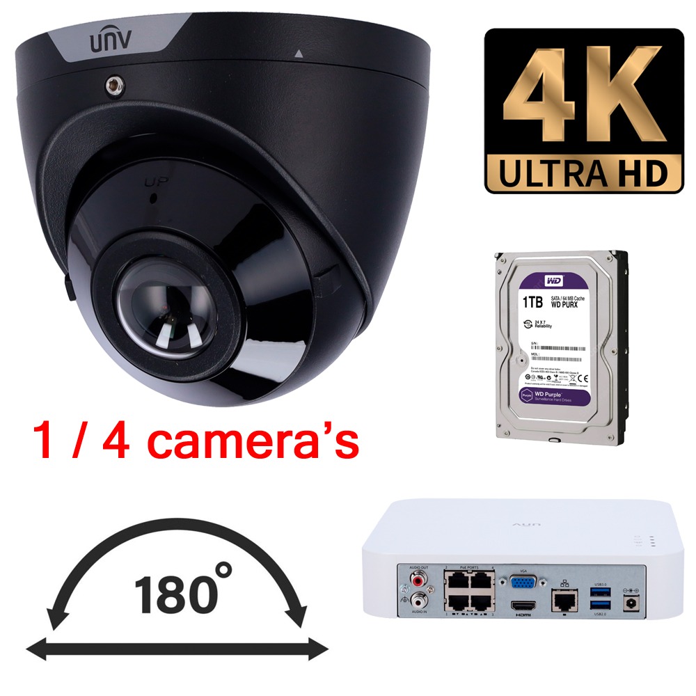 Panorama IPcam-set 8MP 180 graden kijkhoek UMD en SIP slimme opname